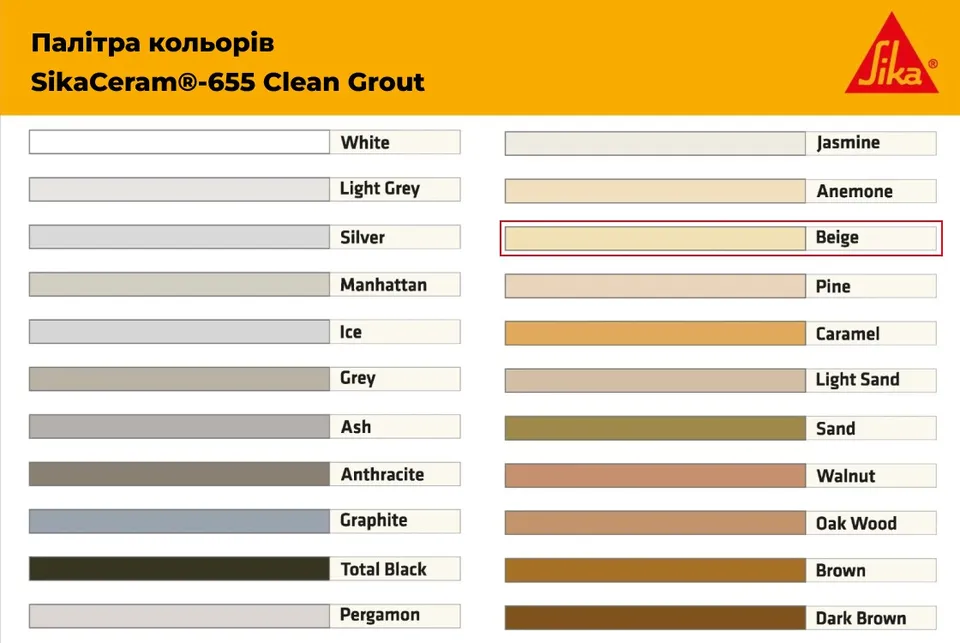 Затирка для плитки 1-8мм SikaCeram-655 CleanGrout beige/10x2KG — фото 2
