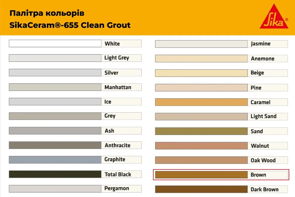 Затирка для плитки 1-8мм SikaCeram-655 CleanGrout brown/10x2KG — фото 2