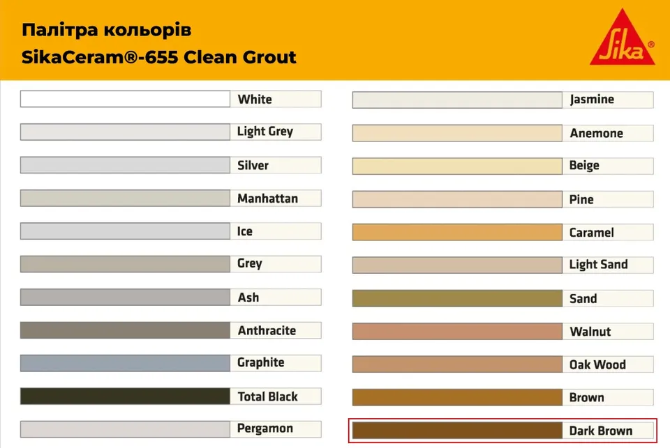 Затирка для плитки 1-8мм SikaCeram-655 CleanGrout dark brown/10x2KG — фото 2
