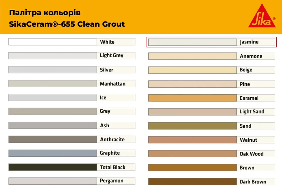 Затирка для плитки 1-8мм SikaCeram-655 CleanGrout jasmine/10x2KG — фото 2
