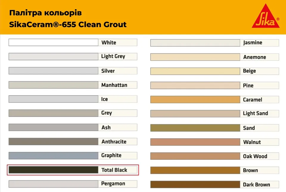 Затирка для плитки 1-8мм SikaCeram-655 CleanGrout total black/10x2KG — фото 2