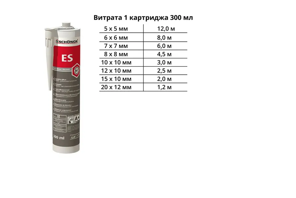 Schonox ES, Силіконовий кольоровий герметик, Карамель, картридж 300 мл — фото 2